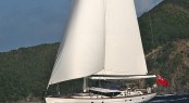 Sailing yacht OOFLE DUST